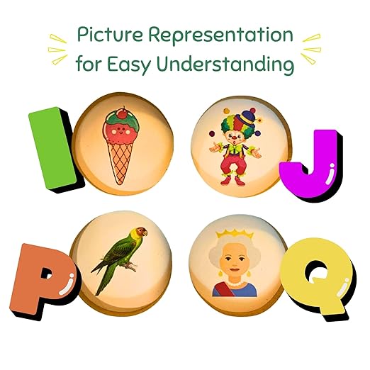 English Alphabets Learning Board