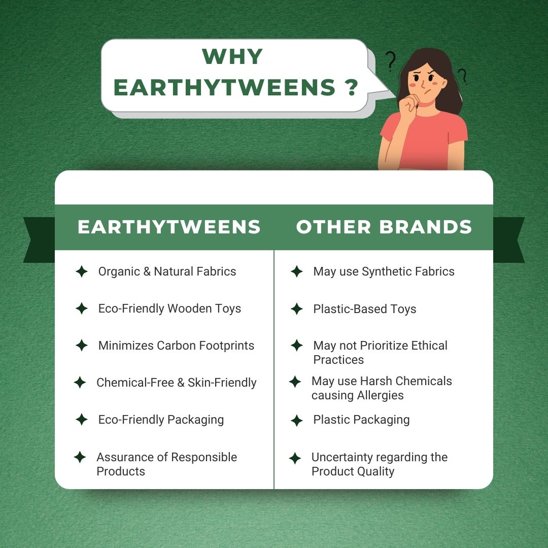 Organic Cotton Terry Joggers