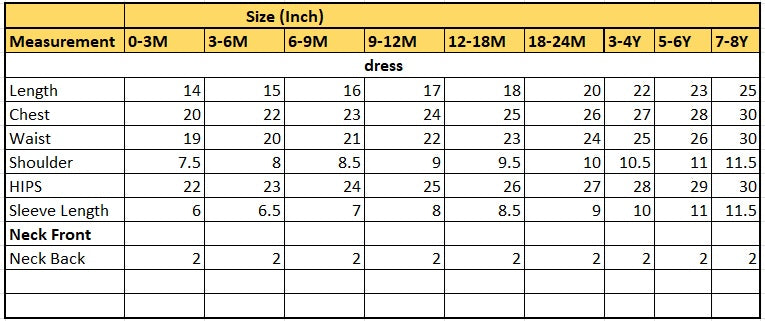 Rosy Grace Dress