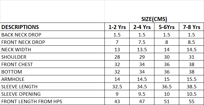 Quilted Jacket Size Chart