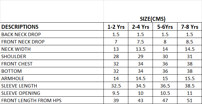 Snuggly Quilted Jacket Size chart